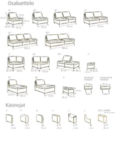 Pohjanmaan Moduli-kulmasohva 2+K+3, Valitse Väri. -Makuuhuone Myyntikauppa 2000057983 30 Pohjanmaan Moduli kulmasohva 2 K 3 30 1