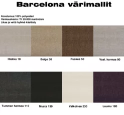 FinSoffat Kelo Vuodesohva 196 Cm, Valitse Väri -Makuuhuone Myyntikauppa 2000062145 30 FinSoffat Kelo vuodesohva 30