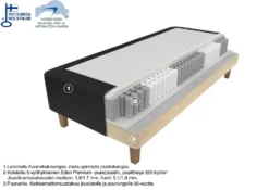 Eden 6-Runkopatja 90 Cm. -Makuuhuone Myyntikauppa 2000063905 30 Eden 6 Runkopatja 90 30 26