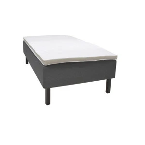 Edullinen Runkopatja 90x200 Cm Pussijousitettu 1 Edullinen Runkopatja 90x200 Cm Pussijousitettu